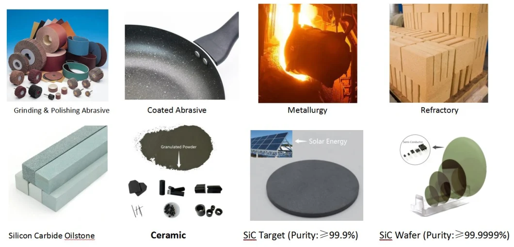 Abrasive Heater Grade Silicon Carbide Powder Refractory for Sandblasting Grinding and Polishing